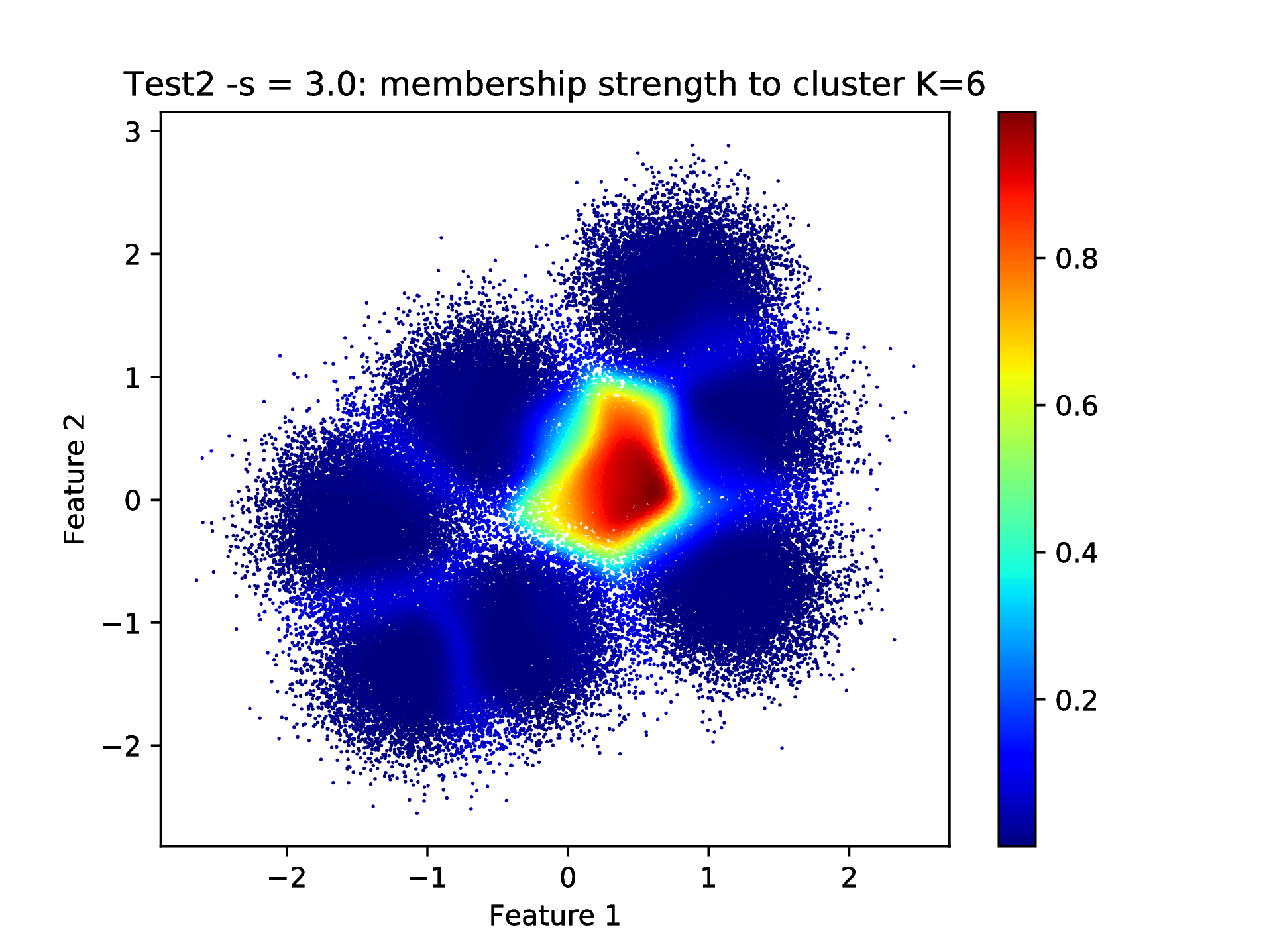 ../../_images/fig_test3_res_strength_to_K6_s3.png